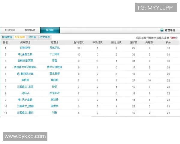 足球比赛积分规则详解及各类赛事积分计算方法介绍